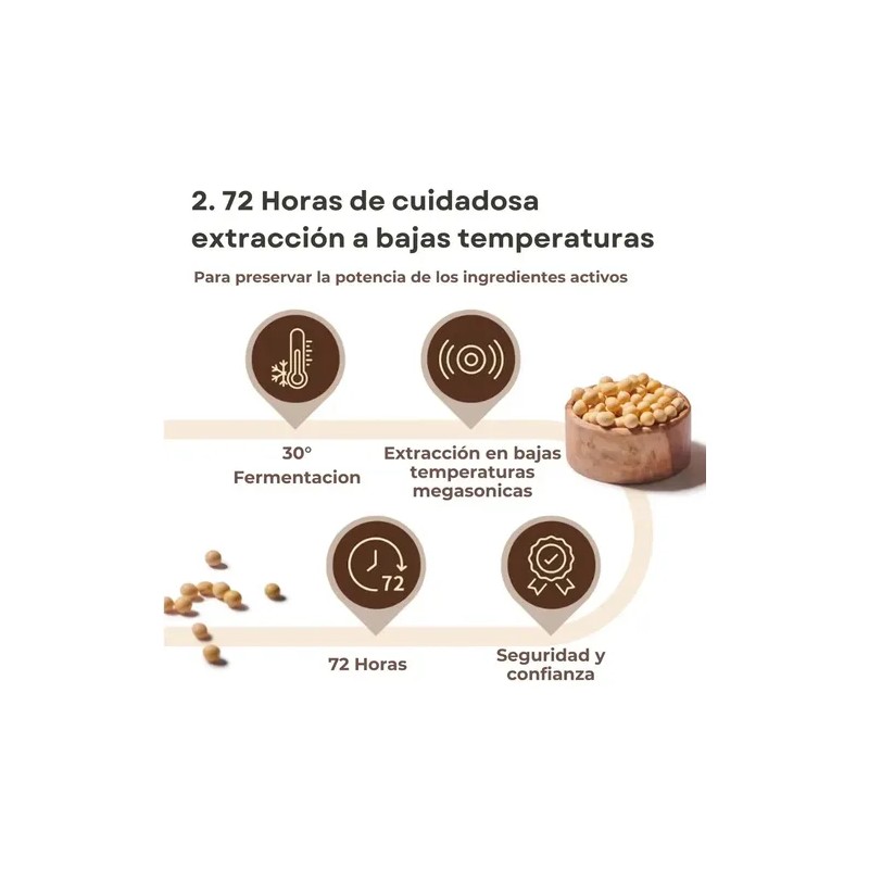 Mixsoon Bean Essence Hidratante Exfoliante 50ml