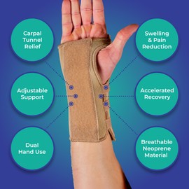 OPPO Wrist Splint - Adjustable Support for Carpal Tunnel Syndrome, Sprains & Wrist Injuries - Breathable Neoprene, Removable Stay, Left or Right Hand | M