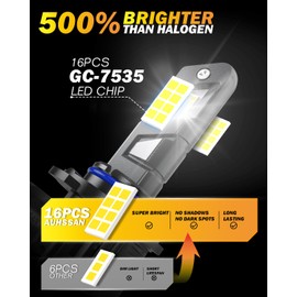 9012 LED Headlight Bulb, 100W 20000LM Super Bright HIR2 LED Headlights Conversion Kit 6500K Cool White for High or Low Beam, 500% Brighter Wireless Plug and Play Mini Car Bulbs Replacement, Pack of 2