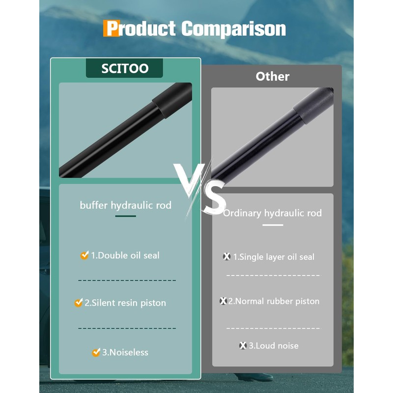 SCITOO C16-04464A Cs1300-30 13Inch 30Lbs/133N Window Glass Universal Gas Shock