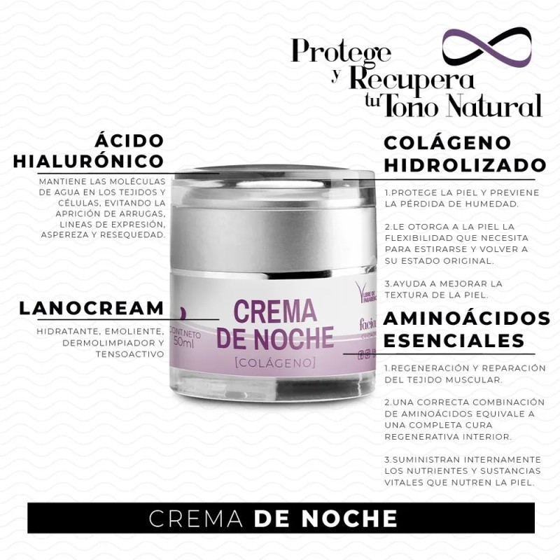 Kit Antiarrugas Crema De Día + Crema De Noche Colágeno