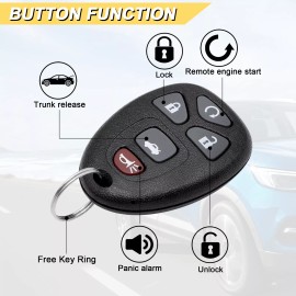 Kible 2 Replacement Keyless Entry Remote Key Fob for 2005-2008 Pontiac Grand Prix 5BTN