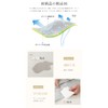 Vallein Full Waterproof Fitted Sheet, Waterproof Sides, Adult Bedwetting, Elderly/Nursery,