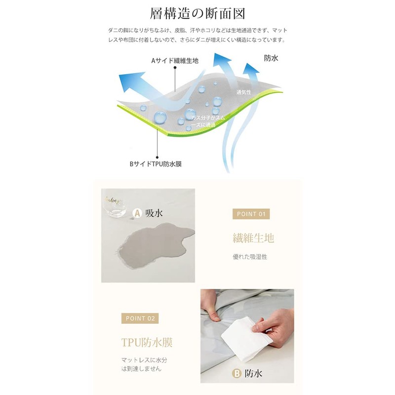 Vallein Full Waterproof Fitted Sheet, Waterproof Sides, Adult Bedwetting, Elderly/Nursery,
