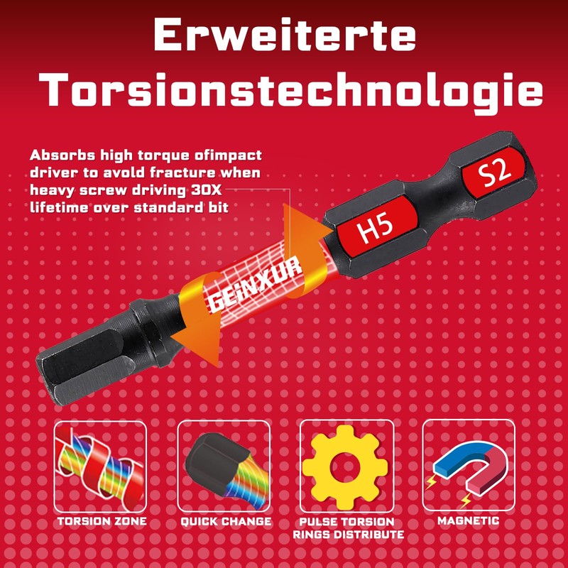 Geinxurn Hex Screwdriver Bit Set 22 Pieces, H1.5-H8 S2 Steel