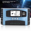 MPPT 100A Solar Charge Controller Dual USB LCD Display 12V