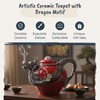 RED DRAGON TEAPOT