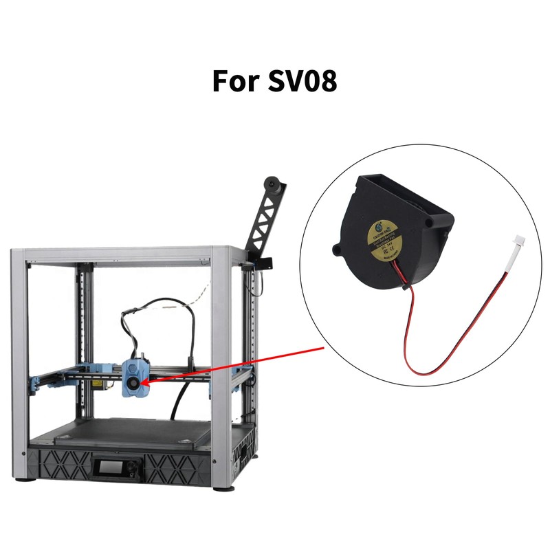 BCZAMD 3D Printer Part - SV08 Accessories: Hotend Fan Cooling
