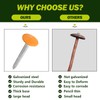 Survey Stakes Galvanized Steel Property Markers, Heavy Duty Survey Markers,