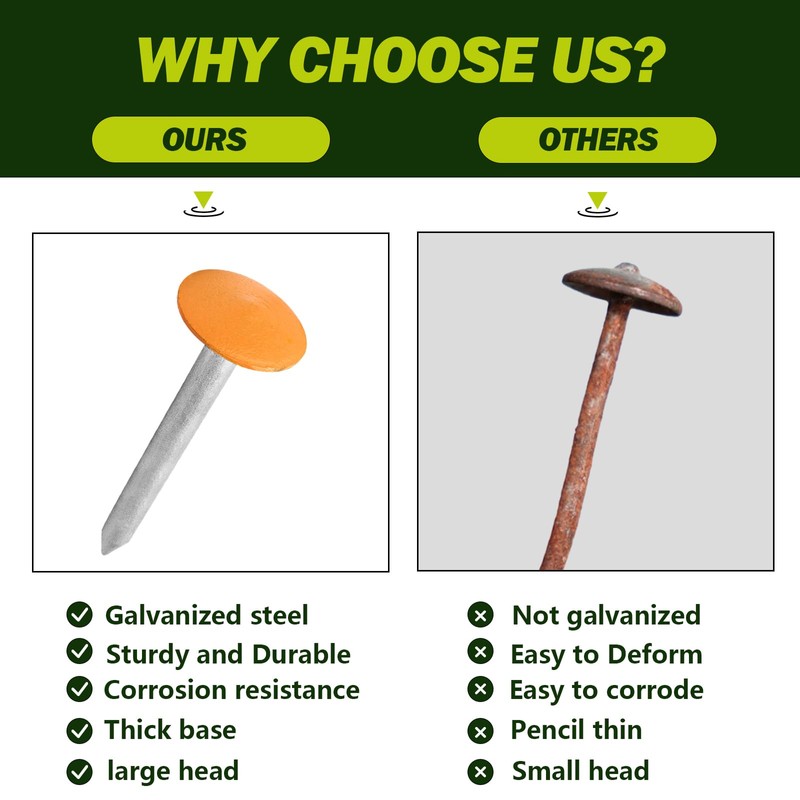 Survey Stakes Galvanized Steel Property Markers, Heavy Duty Survey Markers,