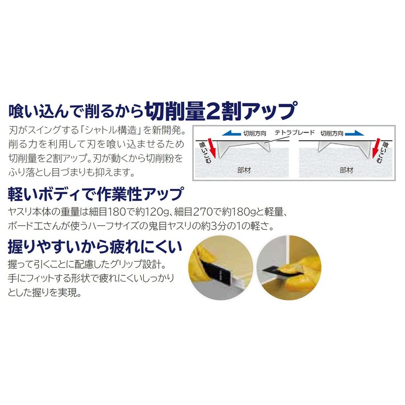 タジマ(Tajima) ボードヤスリ スーパーハード270 荒目 TBY-SH270A