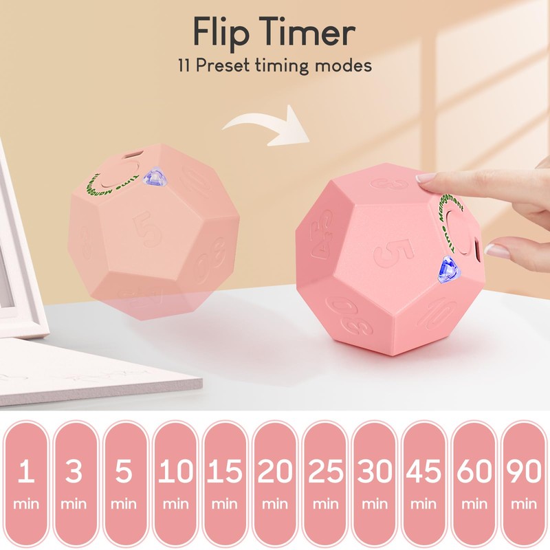 Pomodoro Timer, 11 Preset Time Productivity Timer, Ring/Vibrate Mode Productivity