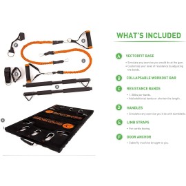 BodyBoss New Sealed BodyBoss Home Gym 2.0 - Full Portable Gym Home Workout Package Orange