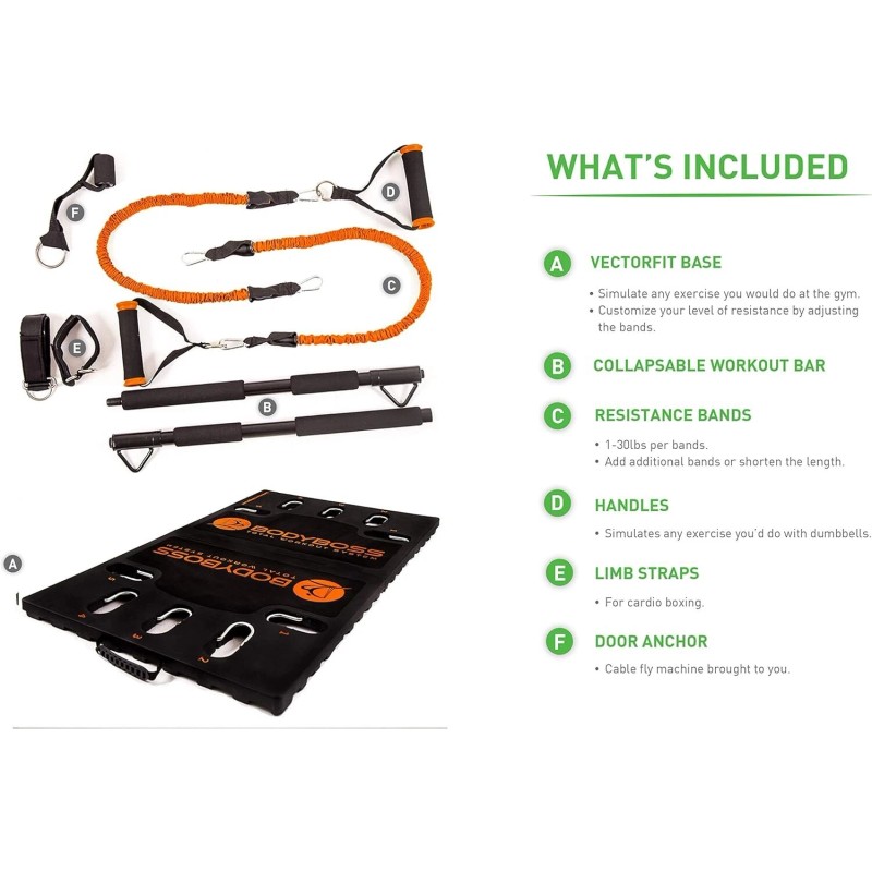 BodyBoss New Sealed BodyBoss Home Gym 2.0 - Full Portable