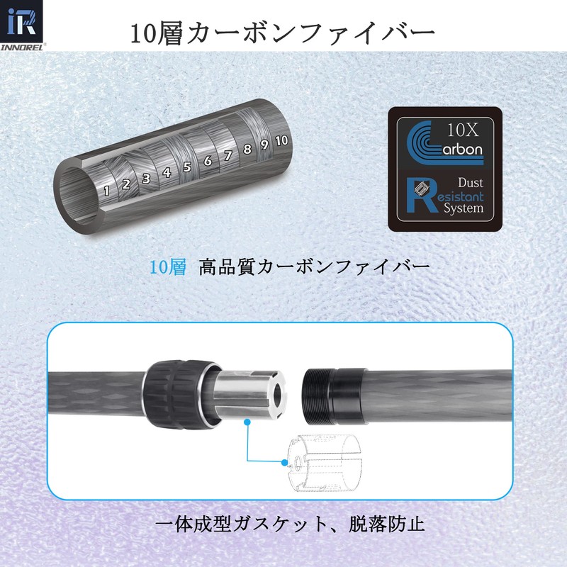 INNOREL ER22C Tripod Center Pole, Versatile, Extension Pole, 0.9 inch