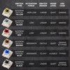 HK GAMING GK61 Mechanical Gaming Keyboard - 61 Keys Multi