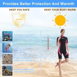 Wetsuit for Men Women, 3MM Shorty/FullWetsuit Neoprene Mens Womens Wetsuit Full Body in Cold Water Keep Warm for Diving Surfing Snorkeling Kayaking