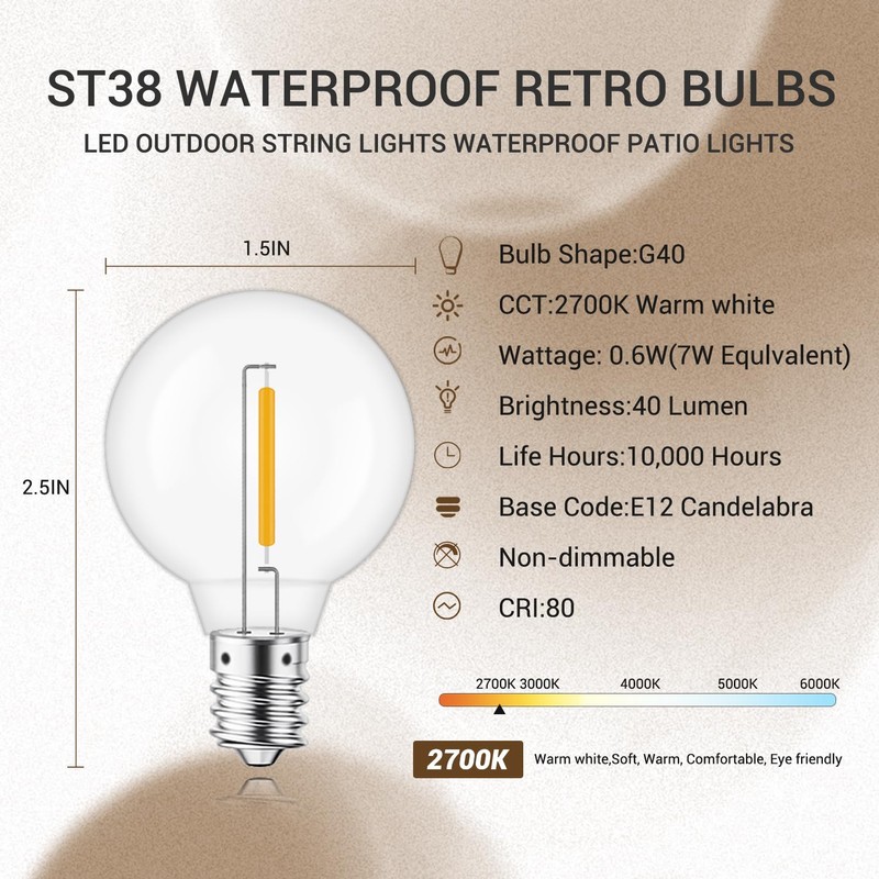 KGC Plastic C7/G40 Replacement LED Light Bulbs - 0.6W Equivalent