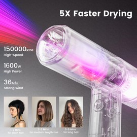 Ionic Hair Dryer with Diffuser and Concentrator, Professional Lightweight Quiet Blow Dryer, Powerful 1600 Watt Motor for Fast Drying and Straight & Wavy Hair, 3 Temps/2 Speeds, 6.56 Ft Cord, White