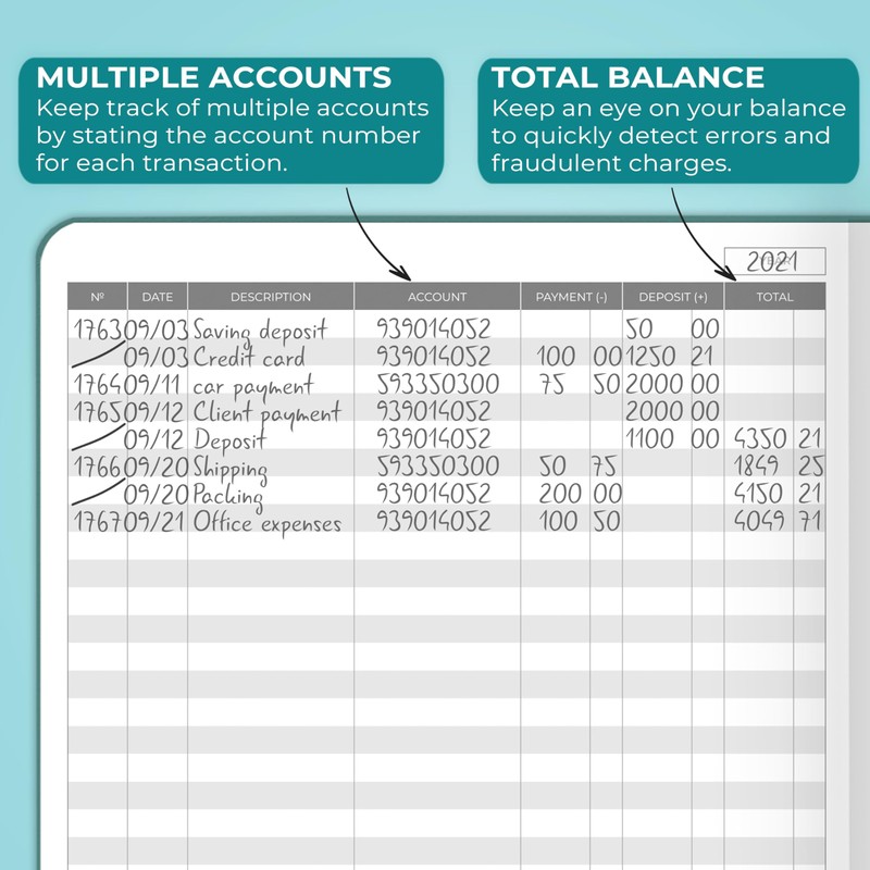 Clever Fox Accounting Ledger Book – Accounting Book for Small