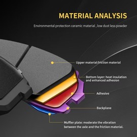 Ceramic Front and Rear Disc Brake Pads Kit with Hardware fit for Subaru Forester Outback 2.5L 2011 2012 2013 2014 2015 2016 2017 2018