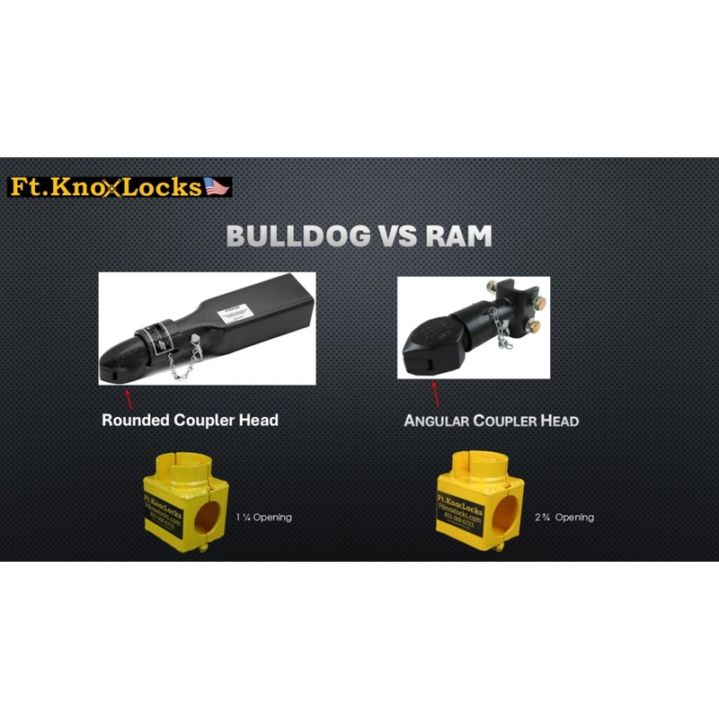 Bulldog Sliding Collar Coupler Lock