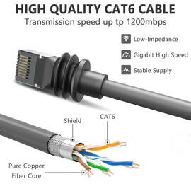 Starlink Gen 3 Cable 75FT for Starlink Actuated Gen 3,Power Cable for Gen3,Starlink Replacement Cable,Starlink Rectangular Satellite V3 Waterproof Outdoor Starlink Cables(75FT/23M)