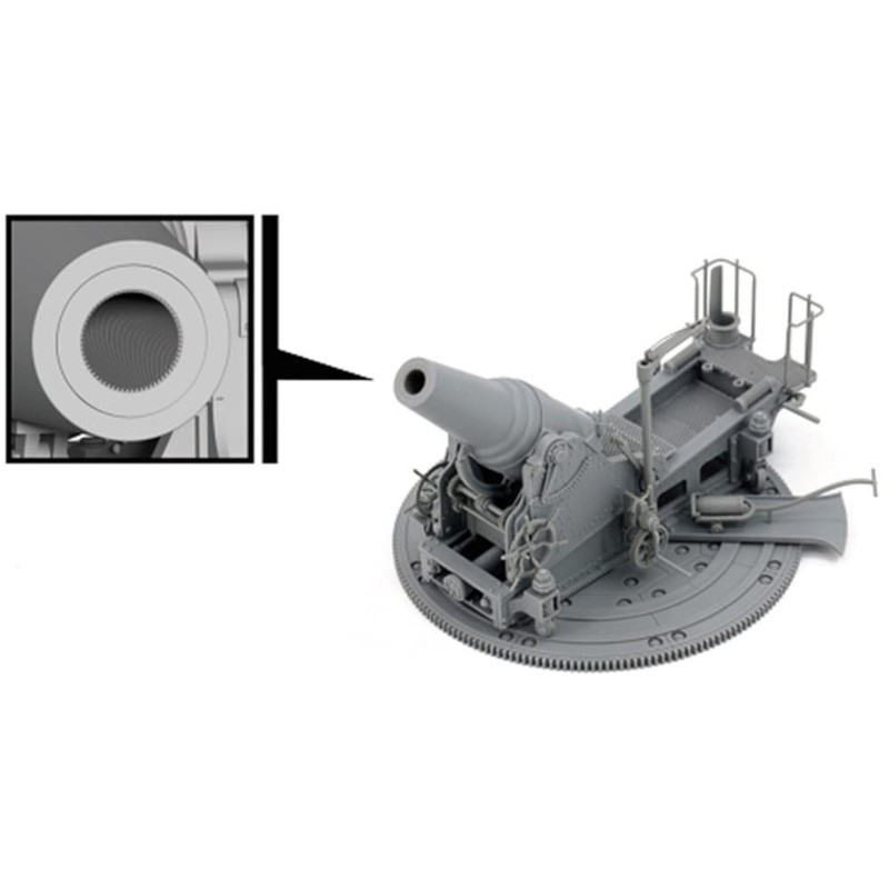 Border Model BT030 1/35 Japanese Army Twenty-eight Howitzer Howitzer Japanese-Russo