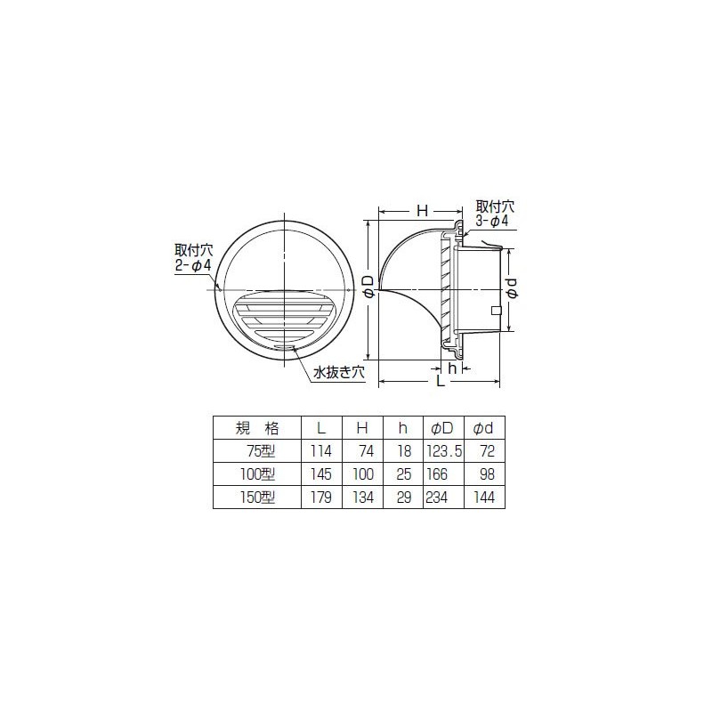 Mirai Industry Pipe Hood (Round) PYM – 150T