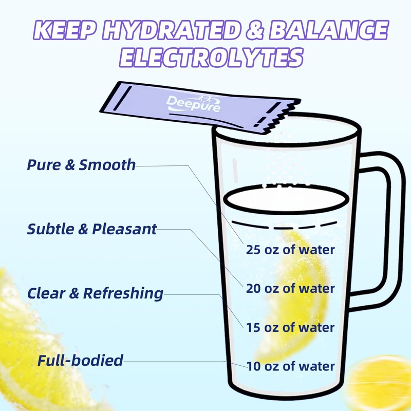 Deepure 5 Elements Electrolytes Hydration Drink Powder - Potassium &
