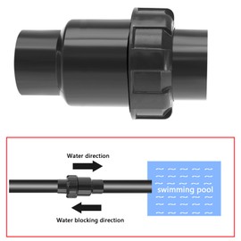 Create idea 2Pcs 32mm Water Check Valve Inner Check Valve Pipe Flap Check Valve Water Tube Connector Accessories for Backflow PVC Grey