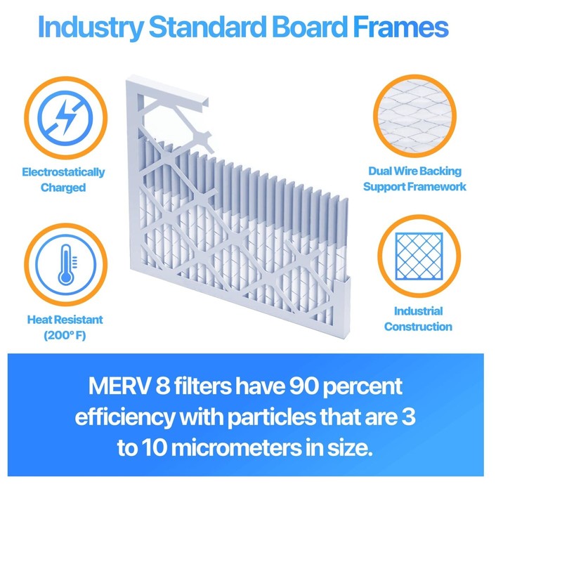 Filter King 27.5x29.5x1 Air Filter 4-PACK MERV 8 Actual Size