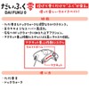 Daiwa Bass Lure Daifuku Zero Chart Back