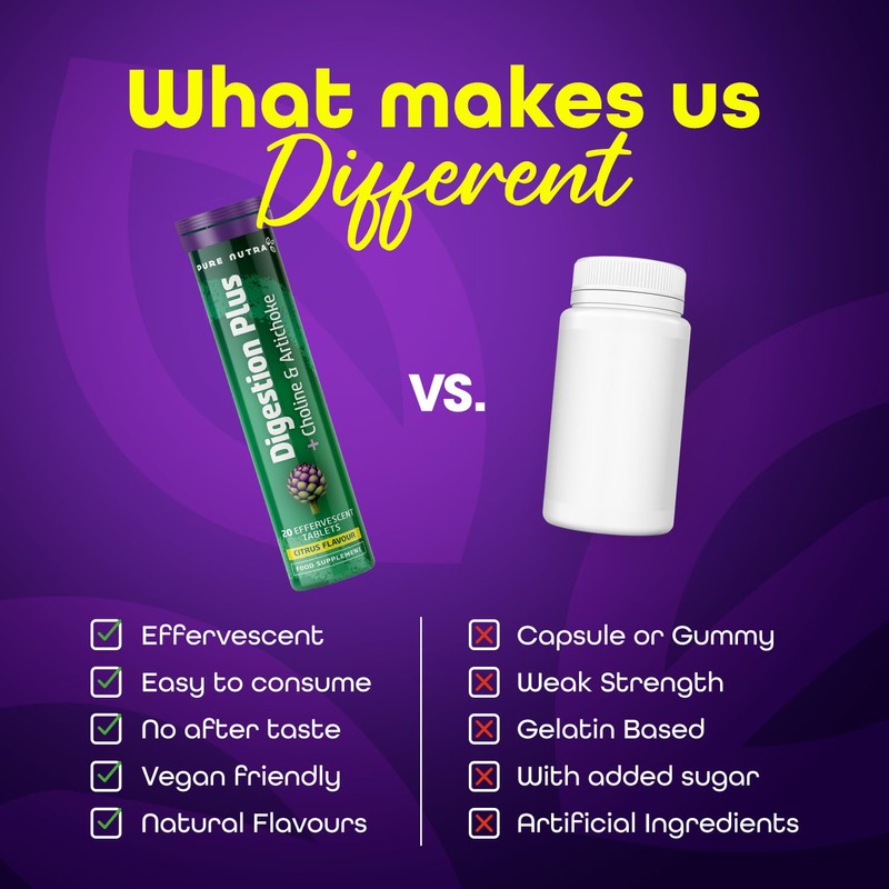 Digestion Plus Effervescent|with Artichoke Extract and Choline|20 Tablets per Tube|