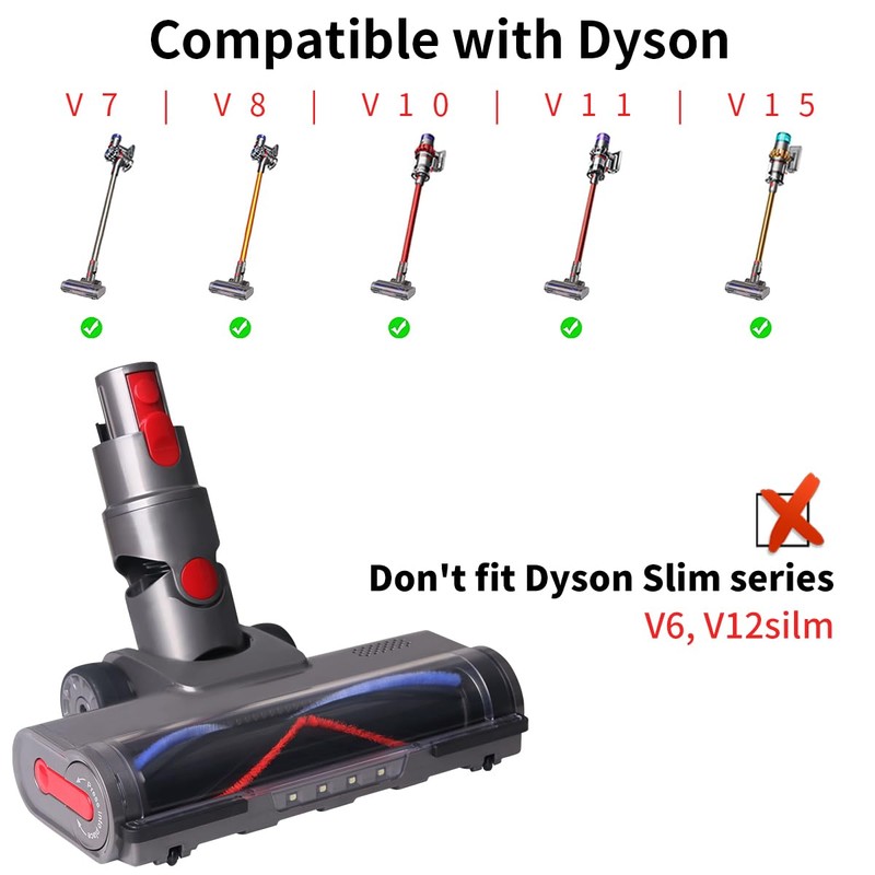KENVOR Brush Compatible with Dyson V7 / V8 / V10