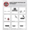 Starfrit The Rock Classic 10" (26cm) Non-Stick Deep Fry Pan