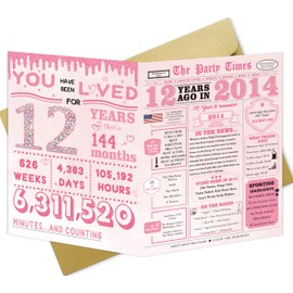 IDU 12th Birthday Card for Girls,12th Birthday Decorations & Gifts for Girls Her,12 Year Old Girl Birthday Gifts for Daughter Granddaughter Niece