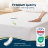Sensalou Mattress Cover Waterproof and Mite Proof against Dust Mites