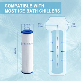 DAYEAR 20 Micron Pleated Sediment Water Filter 10"x2.5" Replacement Most Cold Plunge Filter Cartridge Compatible with Cold Plunge Water Chiller,Ice Bath Chiller,4 Pack