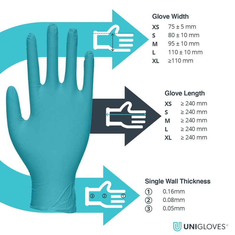 Unigloves Unitrile GS0052 Examination - Multipurpose, Powder Free and Latex