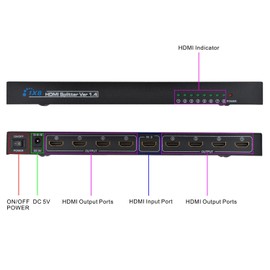 Optimal Shop 3D 1080P 1X8 8 Port HDMI Splitter V1.4 High Speed Full HD Hub Repeater 340MHz 10.2Gbps (8 Port HDMI Splitter)