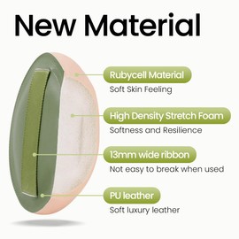 5Pcs Makeup Sponge For Foundation Concealer and Powder,Latex Free Blender Sponge,Soft Long-lasting Designed for Contouring,Eye and Corner,Travel Size Beauty Makeup Tools Beginner-friendly,Green,Medium