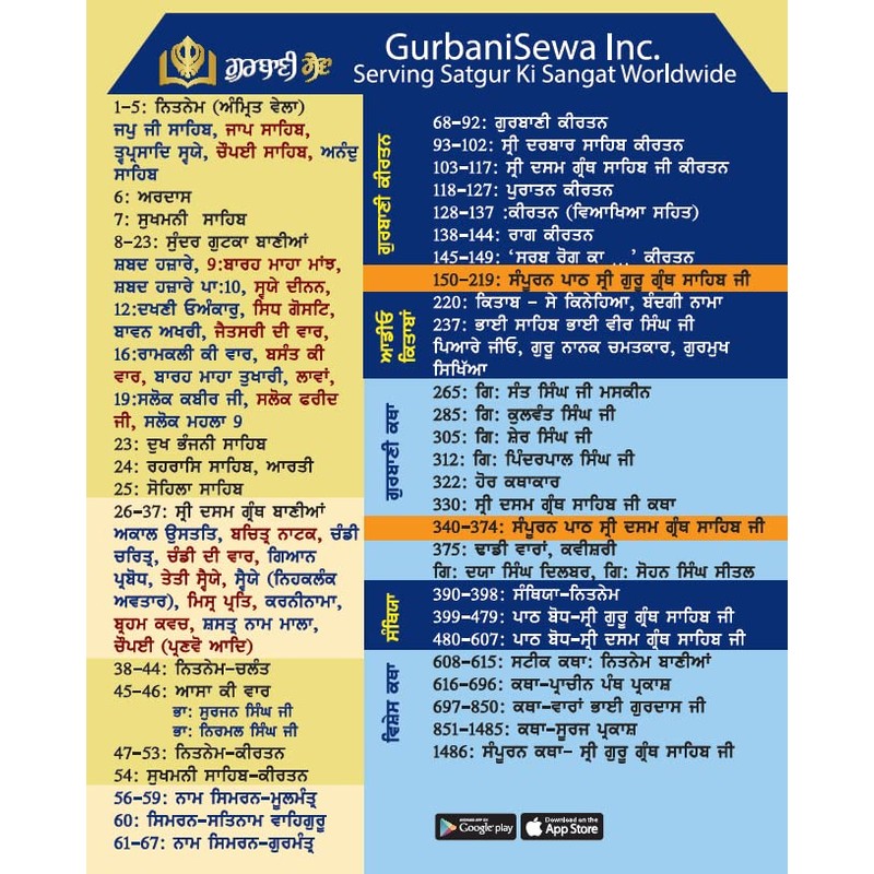 SewaStore.com ਗੁਰਬਾਣੀ ਪਲੇਅਰ | Gurbani Player with 2100 hours of