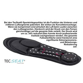 TECSEAT Tech Sheet SoftAirWalk Soft Airwalk Insole, Germany (M Size (26.0-28.0))