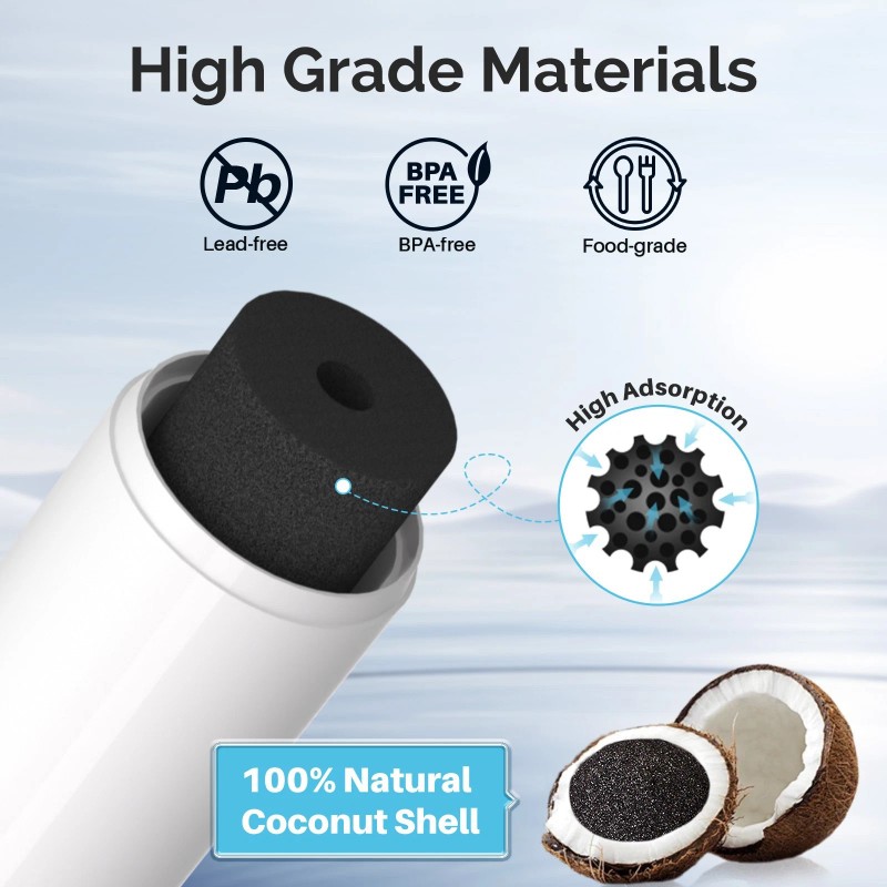 IcePure RWF0700A Refrigerator Water Filter Replacement for DA29-00020B HAF-CIN/EXP 3PACK