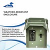 MIDWEST U010S010GRP Power Outlet with Switch • 20 Amp Backyard