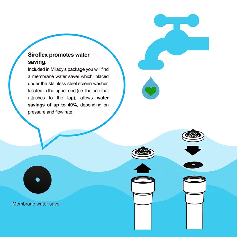 Siroflex 2510/S Milady AEREATORE Hand Shower, Chrome/Black