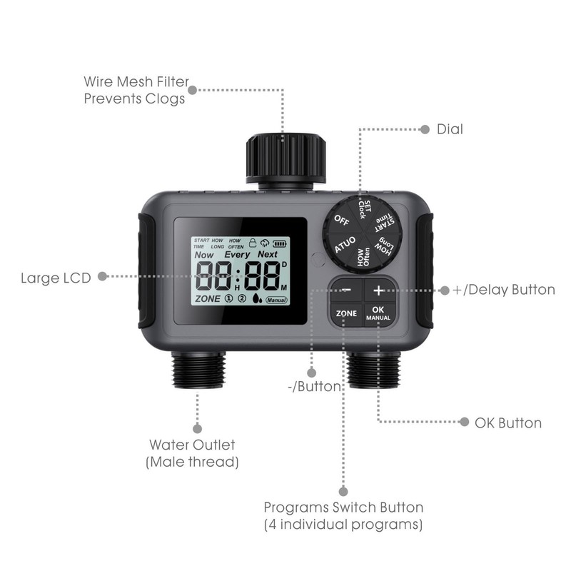 Greensen Programmierbar 2 Zonensprinkler -Timer mit und Leckerem Design für