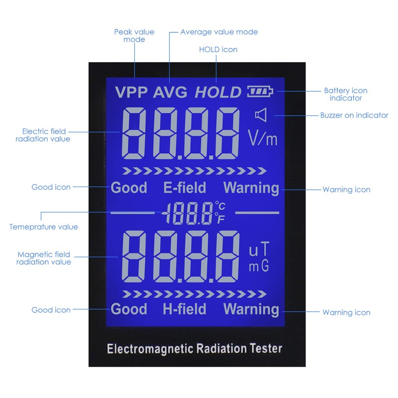 EMF Electromagnetic Radiation Detector EMF Meter Temperature Tester with Sound