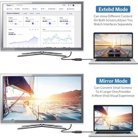 USB to HDMI Adapter, 2024 Upgraded Aluminum USB 3.0/2.0 to HDMI Audio Video Converter for PC Laptop Projector HDTV, Support Mac OS, Windows 11/10/8.1/8/7, Chrome OS, Black. (Not Support Linux)